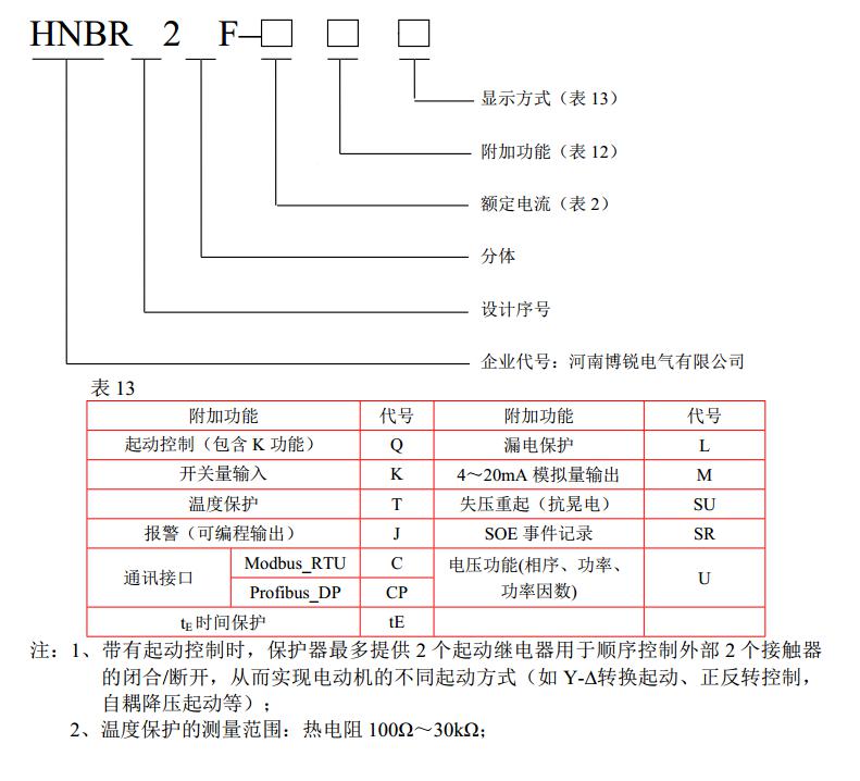 HNBR-2F系列低压保护控制装置2.jpg